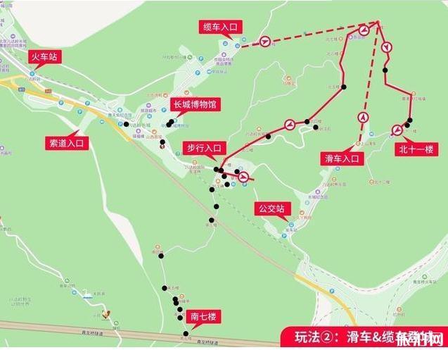八达岭长城旅游路线推荐
