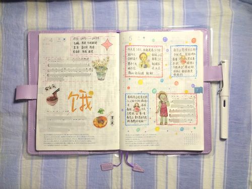 myra手帐日常# 画框框是一个不错的选择 简单看起来还整齐 (请自动