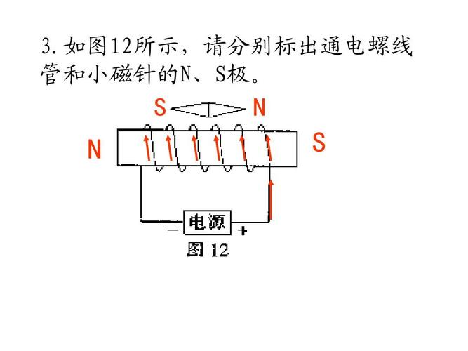 电磁铁的磁力(一)ppt
