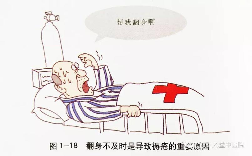 谁说只有卧床老人才容易得褥疮?