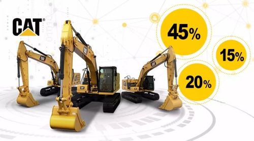 卡特彼勒挖掘机低油耗保障,新一代cat挖掘机靠实力