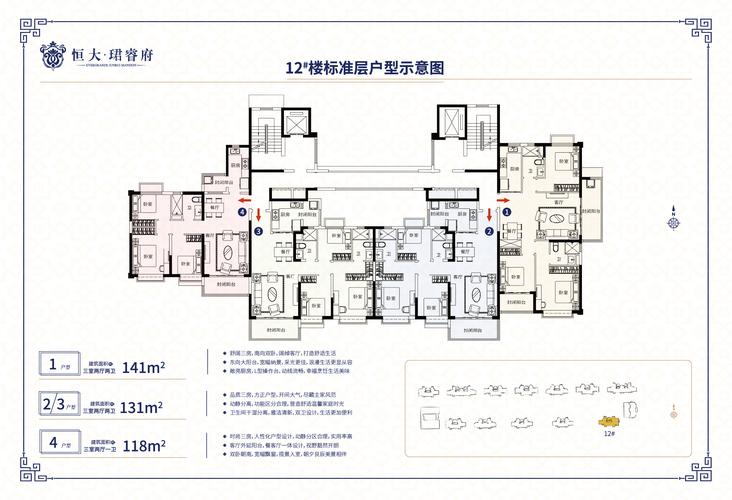 新沂·恒大·珺睿府