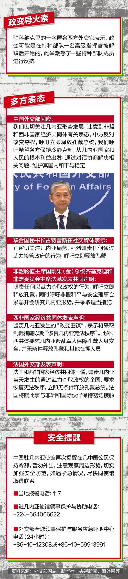 几内亚突发政变!中方最新表态,事件时间线一图读懂