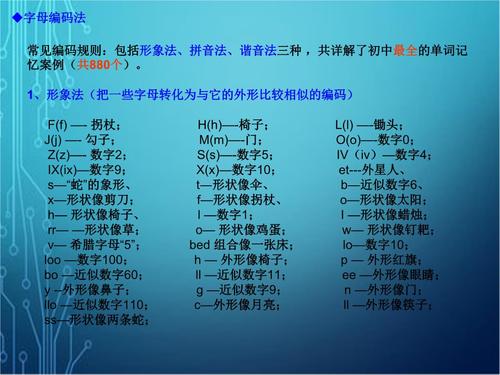 初中的英语单词巧记忆.ppt