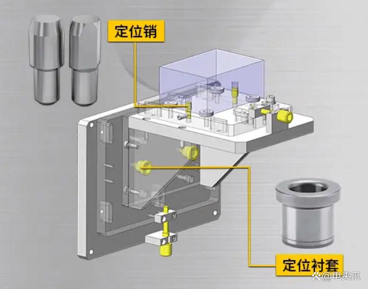 定位销的作用:米思米为您解析