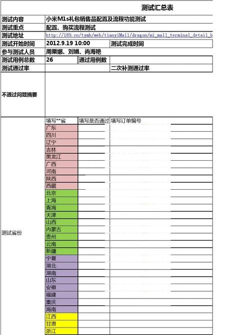 小米m1s礼包测试用例0919