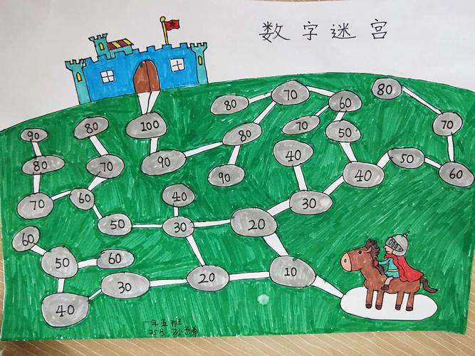 一年段数学学科拓展活动——迷宫游戏