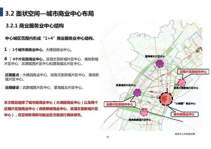 海盐县城未来商业服务业设施布局规划来了!