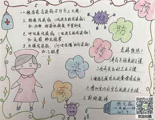 三年级卫生手抄报图片-创国卫 共行动5