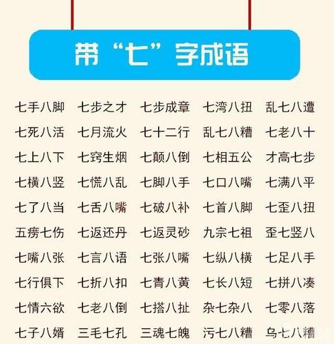 从"一"到"万"的数字成语,很全的!快为孩子收藏起来!