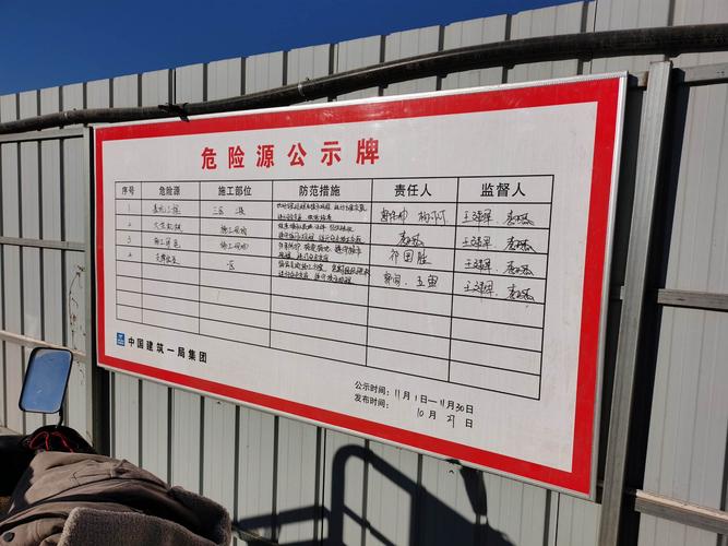 1,危险源公示牌发布时间已过期