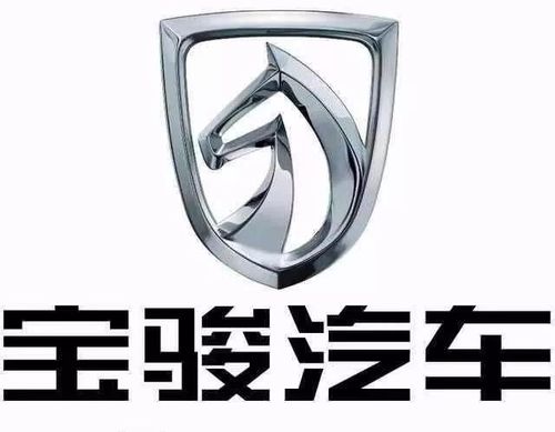 不知道大家对于宝骏了解多少?