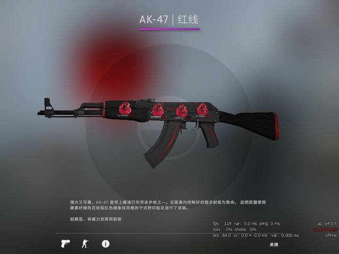 ak-47 红线