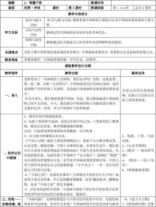 2013湘教版初中美术八年级上册教案