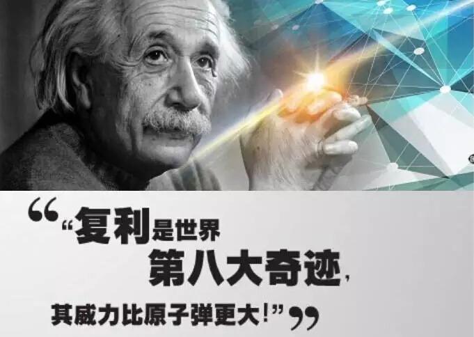 信仰复利的威力,实现财务自由