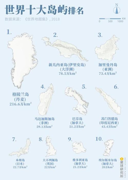 岛屿,沧海遗珠,星球研究所,地球,火山,马达加斯加岛,大陆,海洋,火山岛