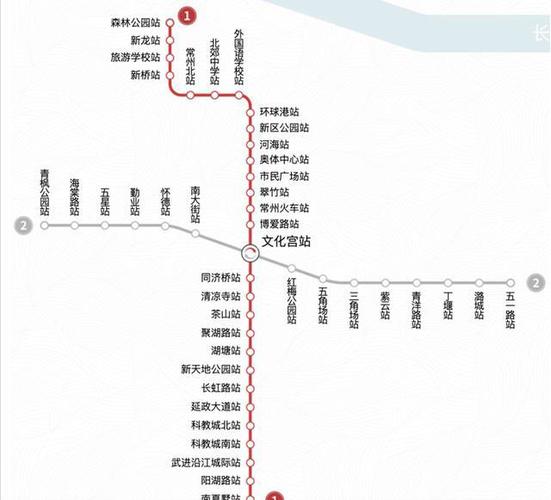 常州地铁2号线倒计时37天!目前站点进展到哪个阶段?一