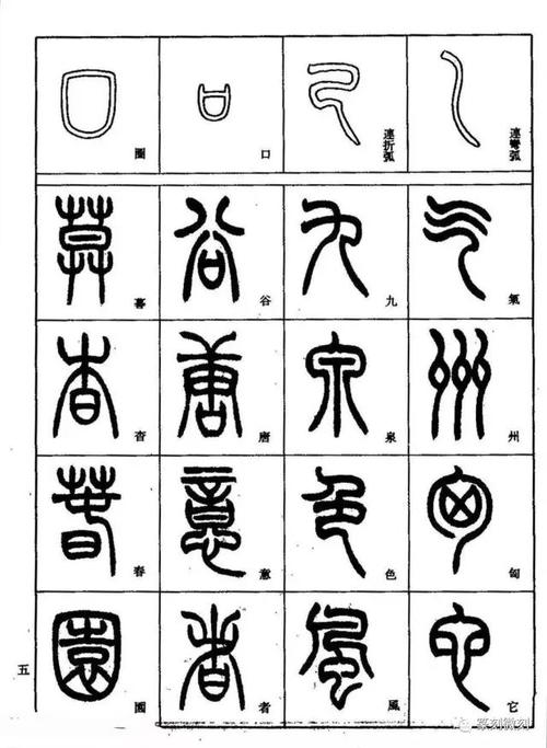 书法技法小篆基础入门