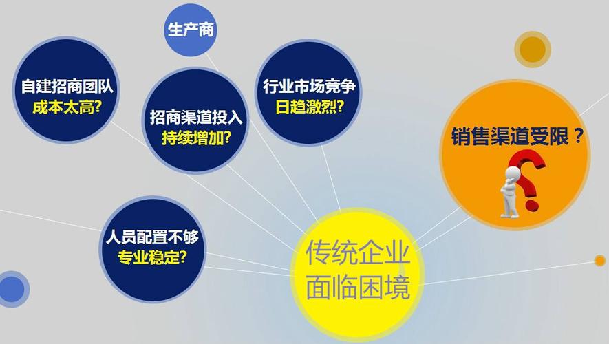 【最新】服装企业的网络营销渠道建设研究
