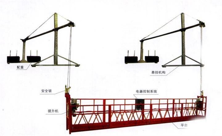 上海zlp630电动吊篮多少钱一部