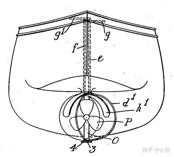船舶实现转向为什么不直接控制螺旋桨转动,而是在螺旋