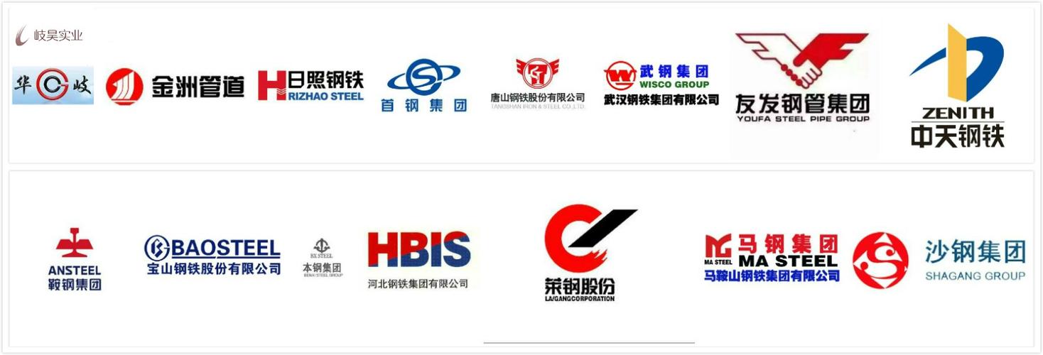 推荐钢厂
