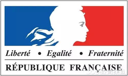 瑞士高校的法语入学要求