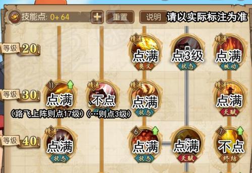 燃烧意志:100级艾斯技能加点,请叫我二番队队长,给点