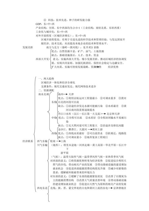 高中地理必修三知识点总结,知识框架