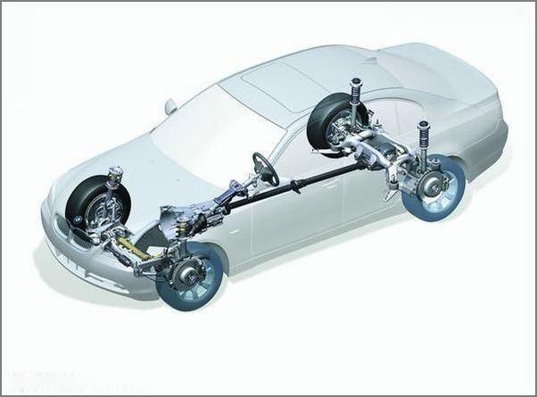 今天你的汽车底盘又响了?可能是这个零件出了问题