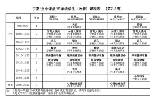 宁夏中小学空中课堂课程表完整版公布4月13日