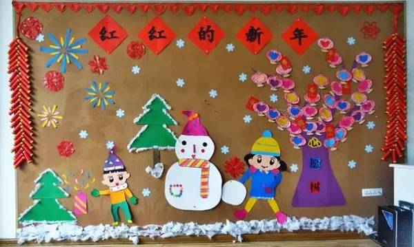 幼儿园元旦(圣诞)主题墙,幼师必学!