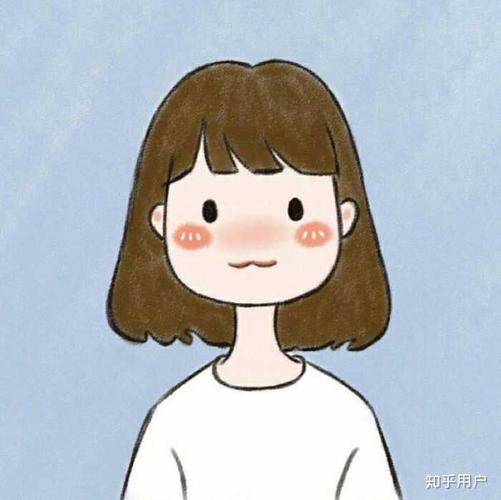 有哪些有意思的社交软件头像?