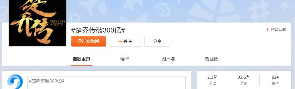 豆瓣评分那么低为什么楚乔传还那么火