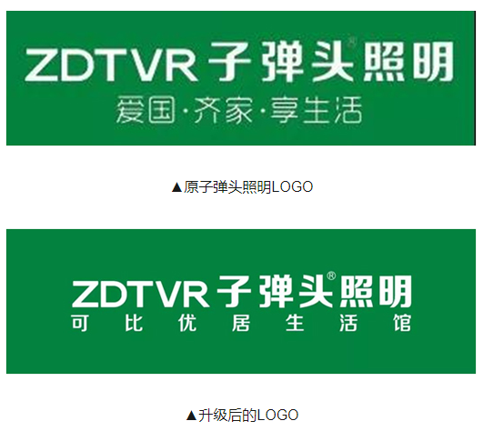 子弹头丨品牌发展,持之以恒_照明