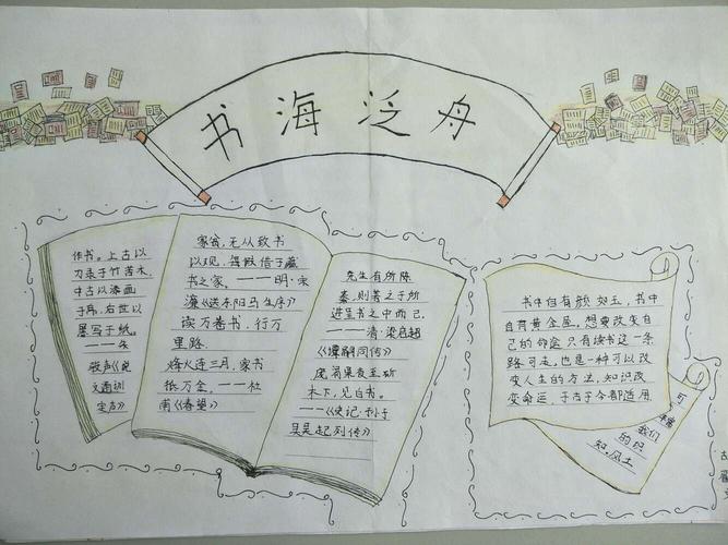 2018级1班"书海泛舟"优秀手抄报作品展示