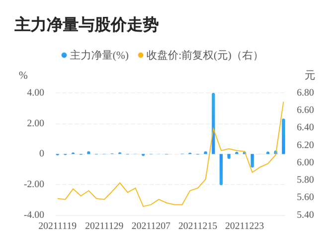 首页>股票>公司要闻>正文750_558