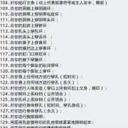 更详细的sm项目接受程度调查表(1)