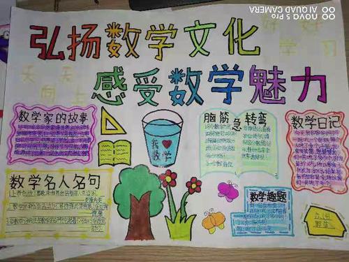 我动手,我动口,我思考,我快乐 ——沂南一小第一届数学节