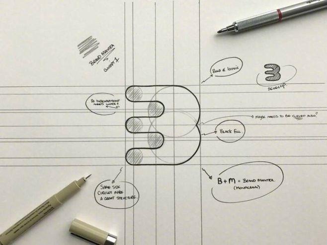 logo创作过程的手绘草图