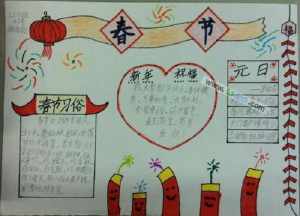 关于我为除夕添道菜的手抄报 手抄报简单又好看