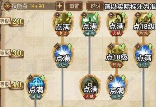 航海王燃烧意志100新世界撒谎布怎么加点100级撒谎布加点图视频多图