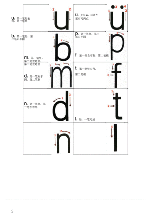 拼音笔顺的正确写法精美图文排版图.docx 5页