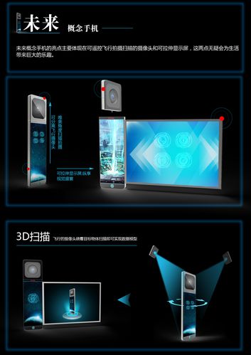 未来概念手机