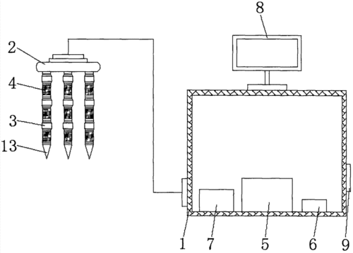 一种多深度土壤湿度传感器制造技术