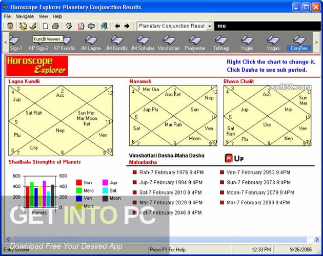 targeted at a specific area of astrology i.