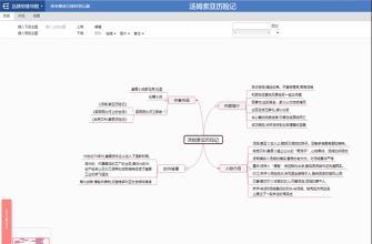 汤姆索亚历险记思维导图简单又漂亮手抄报 简单漂亮的