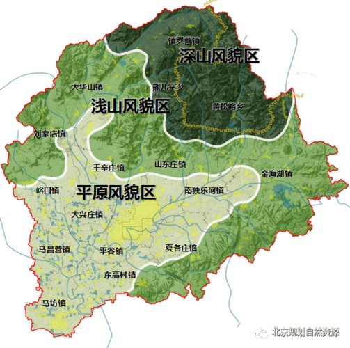 平谷区村庄风貌分区图