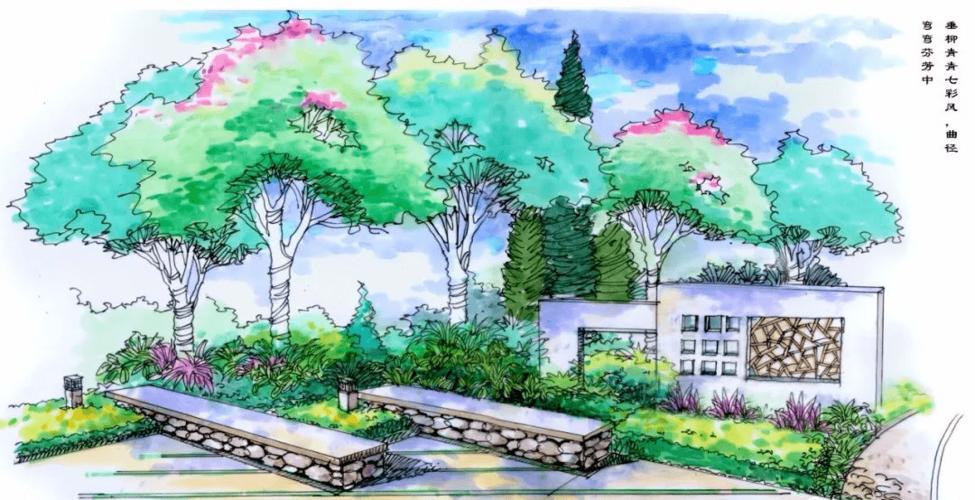 景观手绘景观快题设计透视效果图参照