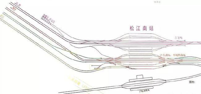 松江南站未来不仅仅是替代上海南站,而是全上海的大综合交通枢纽